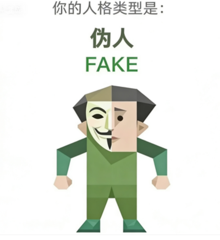 伪人（FAKE）SBTI 人格类型插图