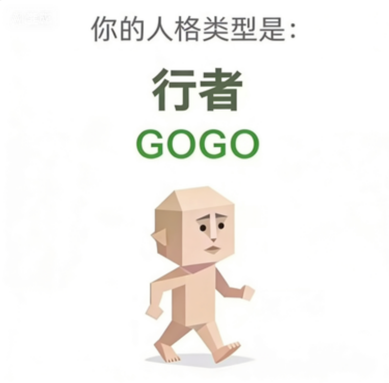 行者（GOGO）SBTI 人格类型插图