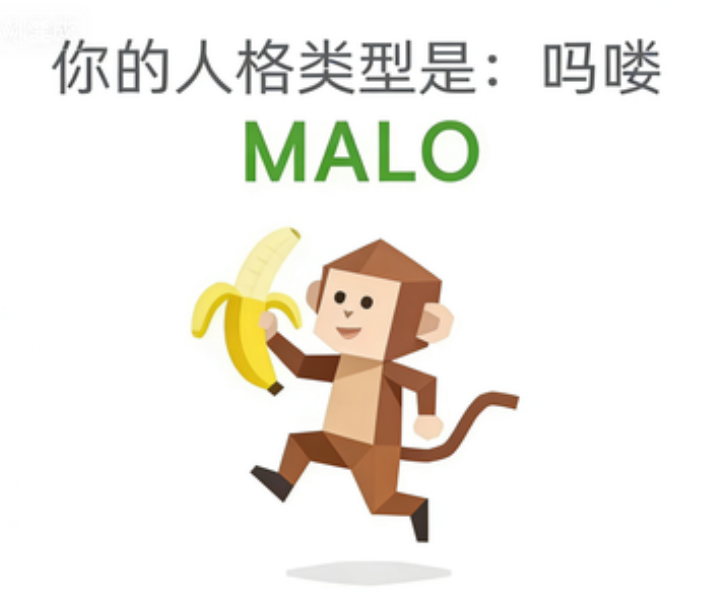 吗喽（MALO）SBTI 人格类型插图